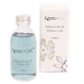 3x Recarga Fragancia de Varillas 150 ml - Dolly Blue